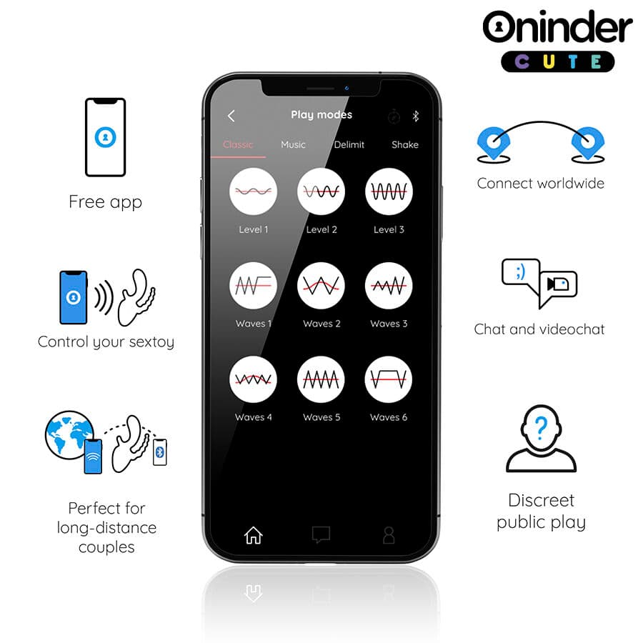 ONINDER CUTE - LOVE 3 SOME TRIPLE VIBRATOR - FREE WORLDWIDE APP 4