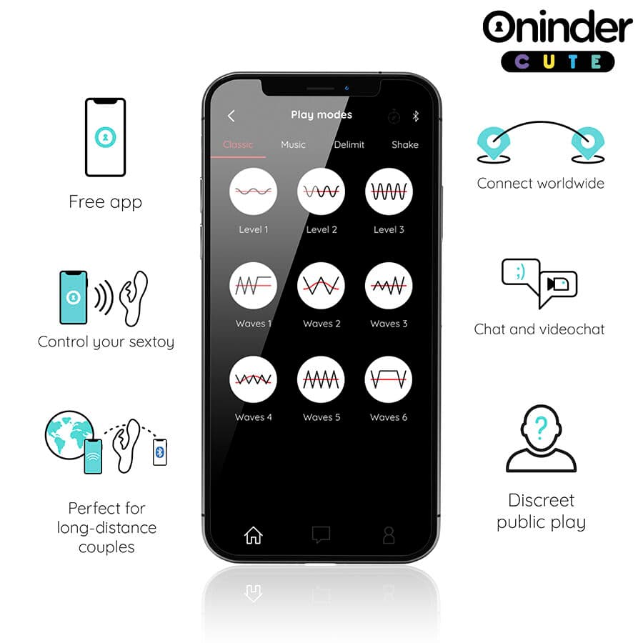 ONINDER CUTE - LOVE BUNNY G-SPOT CLITORAL VIBRATOR - FREE WORLDWIDE APP 4