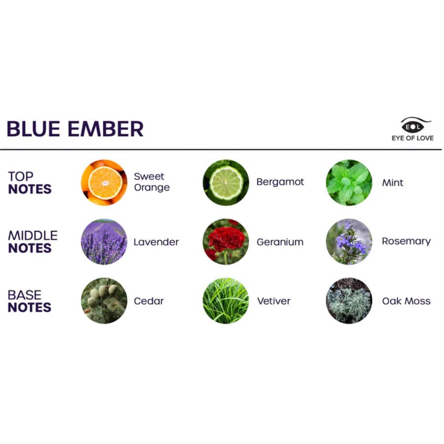 EYE OF LOVE - BLOOM ROOM SPRAY INDICA BLUE EMBER 150 ML 4