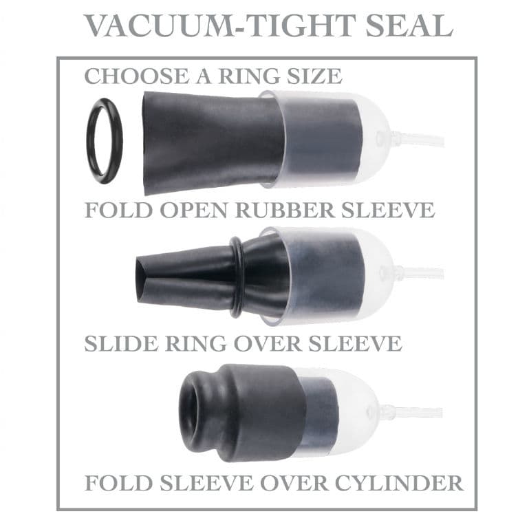 FETISH FANTASY SERIES - SUCTION GLAND SERIES WITH ENHANCING RINGS 4