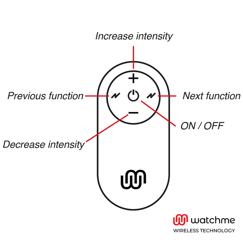 WATCHME - UNIVERSAL CONTROL REMOTE CONTROL BLACK 3
